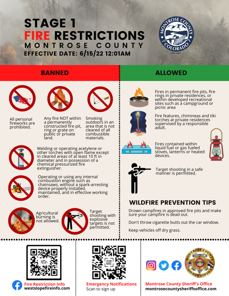 Montrose County Stage 1 Fire Restrictions