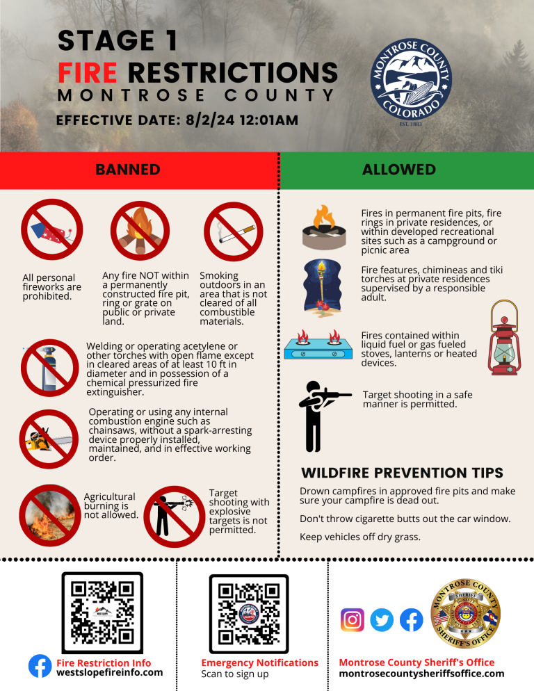 Stage 1 Fire Restrictions Beginning in Montrose County